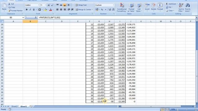 Financial sheet in excel in hindi part 2 | PPMT IPMT PPMT formula in excle смотреть онлайн