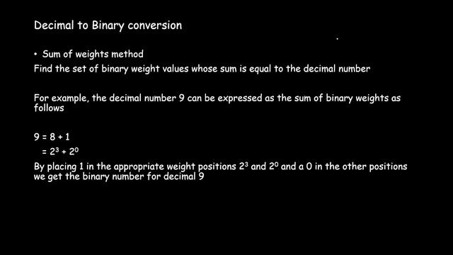 Decimal to binary conversion - sum of weights method