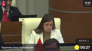 Фракция КПРФ против антисоциального бюджета