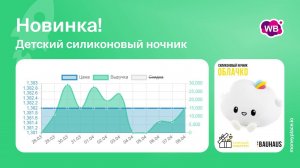 Продажи детского ночника из силикона на Wildberries. Аналитика маркетплейса