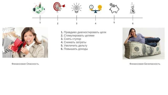 Лестница успеха смотреть онлайн