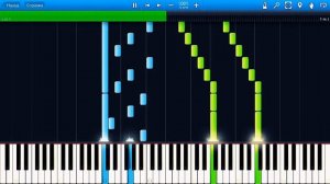 Beethoven - 7th Symphony - 2nd movement. Piano (Synthesia)