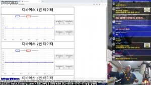 [아두이노#416] (Websocket#12) 카카오지도API에 수집한 센서데이터 출력해보기!(녹칸다/포로리야공대가자)