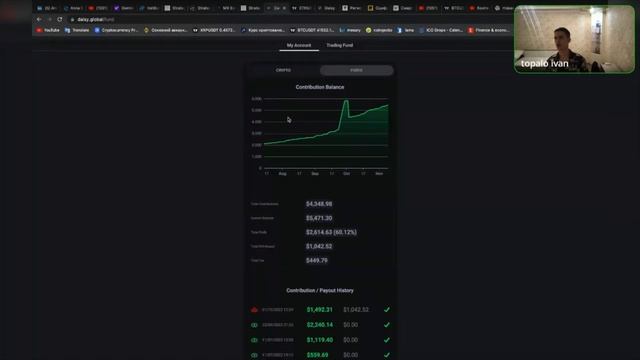 ИНВЕСТИРОВАЛИ 6 000$ | ПОЛНАЯ ПРЕЗЕНТАЦИЯ DAISY | АЛГОРИТМИЧЕСКАЯ ТОРГОВЛЯ КРИПТОВАЛЮТА