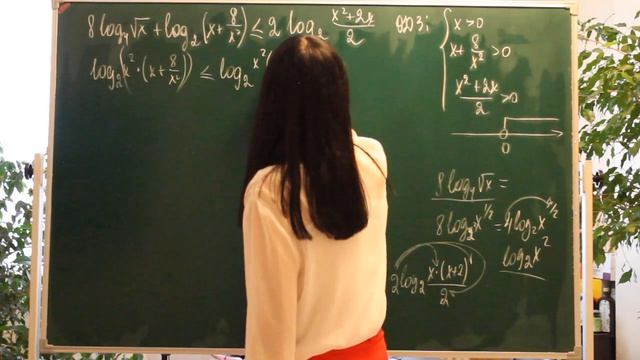 Задание 14. Тест 7. ЕГЭ. Математика профиль. смотреть онлайн