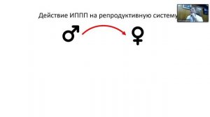 Диагностика мужского бесплодия. Медико-генетическое консультирование.