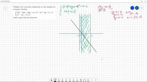 Задание 17. #6 Решение системы уравнений с параметром