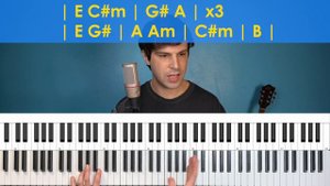 How To Play “Where Is My Mind” by Pixies [Piano Tutorial/Chords for Singing]