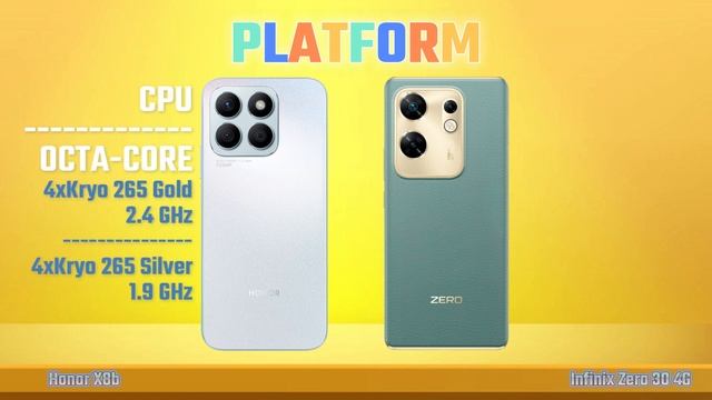 Honor X8b Vs Infinix Zero 30 4G
