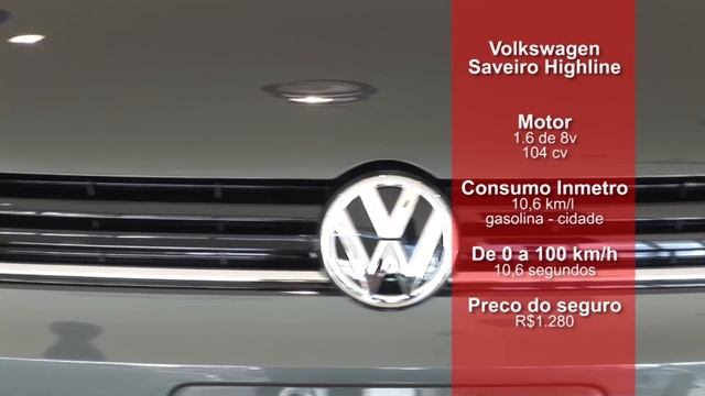 Fiat Strada x VW Saveiro смотреть онлайн