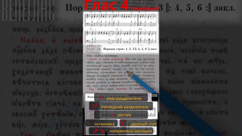 Глас 4. Стихирный. Практика. Разметка стихиры. "Иже Тебе ради богоотец пророк Давид" #shorts