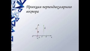 Основы кинематики. Тема 3. Проекция вектора на ось