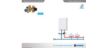 Термостатические клапаны и контроллеры ESBE. Вебинар.