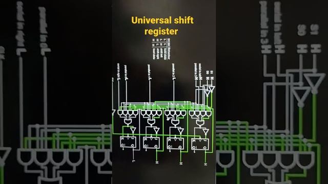 universal shift register