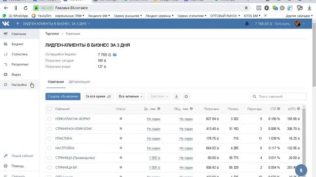 Как добавить администратора рекламного кабинета Вконтакте смотреть онлайн