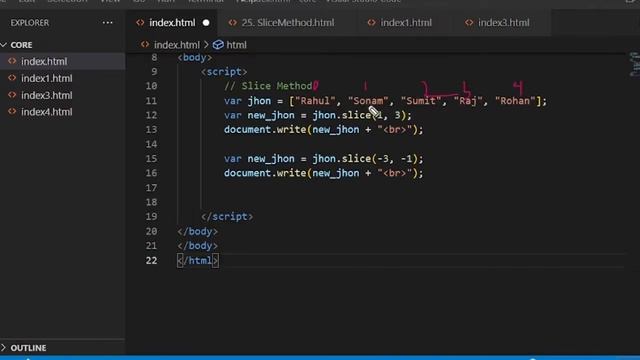 94.  slice method in array |Chanel Walla | java script