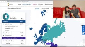 Мы сдали ДНК тест на происхождение