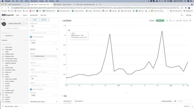 Apache Superset/Preset : Combined Chart - Coming soon in Preset. смотреть онлайн