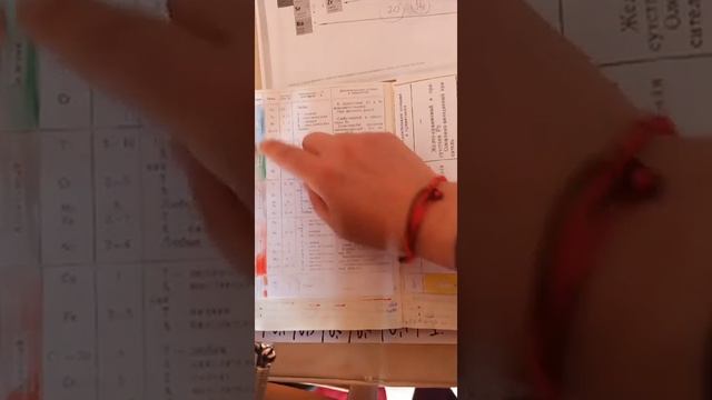 Колоранты в глазурях смотреть онлайн