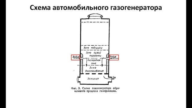 Пиролизный котёл или обычный, какой лучше? Разоблачение разоблачителя пиролизных котлов.