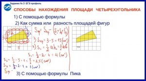 Площадь четырехугольника  Формула Пика  №3 ЕГЭ профиль