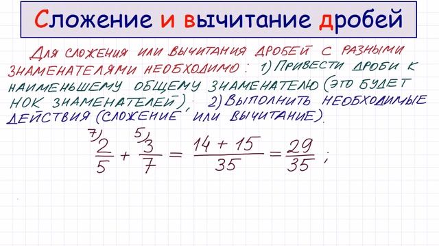 Сложение и вычитание дробей,очень простой и лёгкий способ?