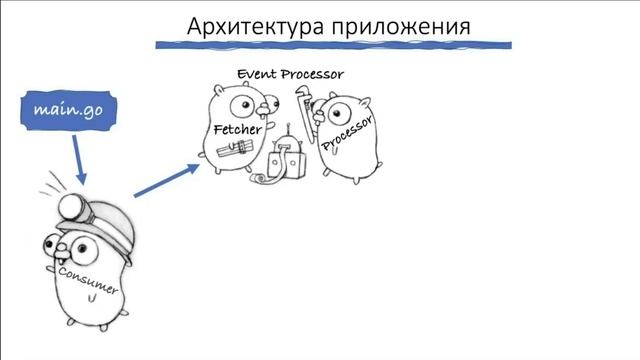 Пишем полезного Telegram бота на Golang | Урок #1 - Вводная часть