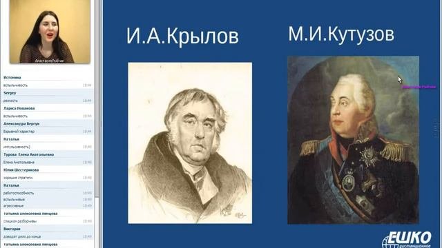 Особенности темперамента