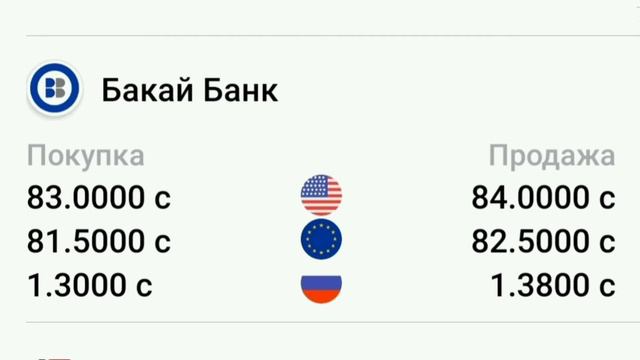 Курсы валют 17 октября 2022. Рубль /Доллар /Евро.