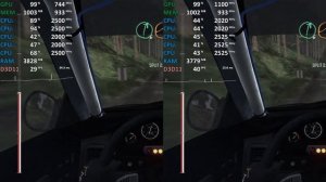 Ryzen 3 2200U - Acer Aspire A315-41 Bios Test - Improved Performance (Dirt Rally)