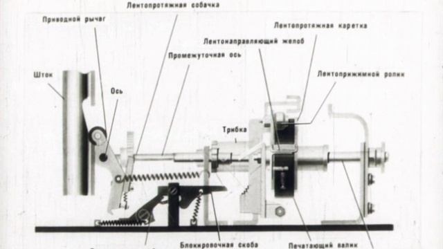 УСТРОЙСТВО ТЕЛЕГРАФНОЙ АППАРАТУРЫ