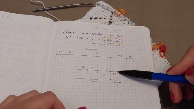 Мастер-класс: Ажурная кофточка на пуговицах с V-образной горловиной и цельновязанной планкой
