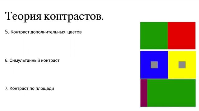 Всё о теории цвета за 12 минут | Цветовой круг Иттена | Теория контрастов