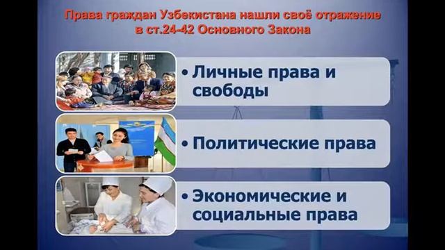 Гражданин  Гражданственность и активная гражданская позиция