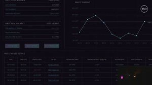 Insider Protocol Day 15  - ICO Stage 1 Begins!!!