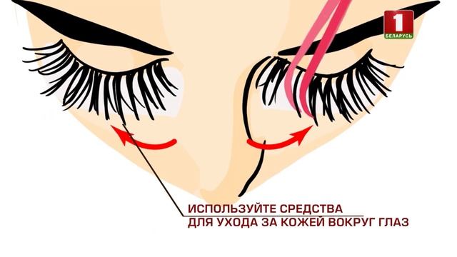 Декоративная косметика для макияжа - Make Up.  Уходовая косметика