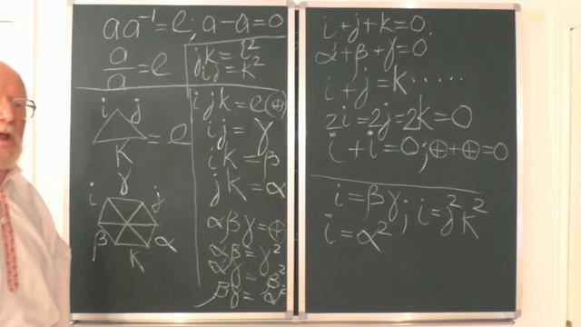 МНОГОПОЛЯРНОСТЬ  Формальные системы Ч 3
