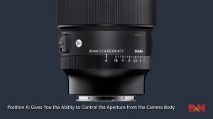 Sigma 85mm f/1.4 DG DN Art Lens: A Fast, Light-Weight Portrait Photography Lens | First Look