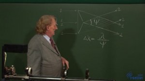 15. Волны и оптика. Интерференция двух волн. Бипризма Френеля 2.mp4