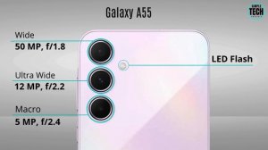 Samsung Galaxy A55 5G Vs Samsung Galaxy A54 5G Vs Samsung Galaxy A53 5G