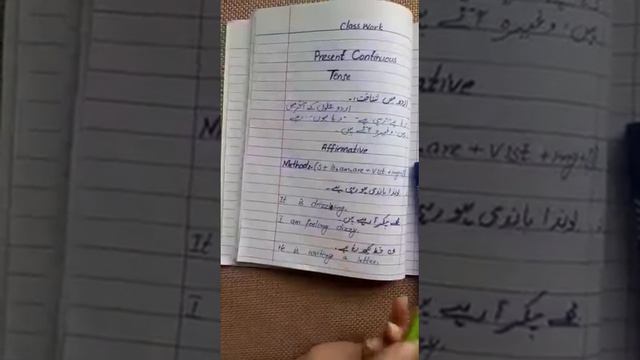 Present Continuous Tense Affirmative Negative Interrogative sentences смотреть онлайн