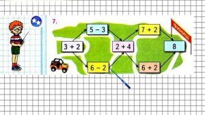 Страница 100 Задание 7 – Математика 1 класс (Моро) Часть 1