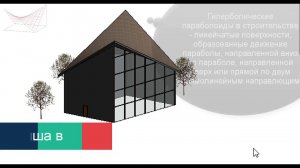 Создание крыши в форме гипара: Revit #1 (моделирование)