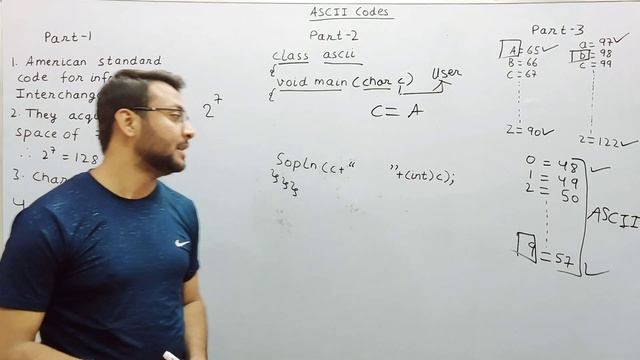 ASCII Codes | JAVA Programming | ICSE