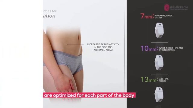 UCOS HIFU Treatment 2020 смотреть онлайн