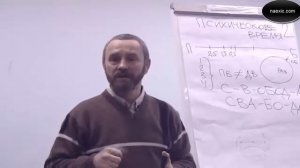 Сергей Данилов - Магия денег