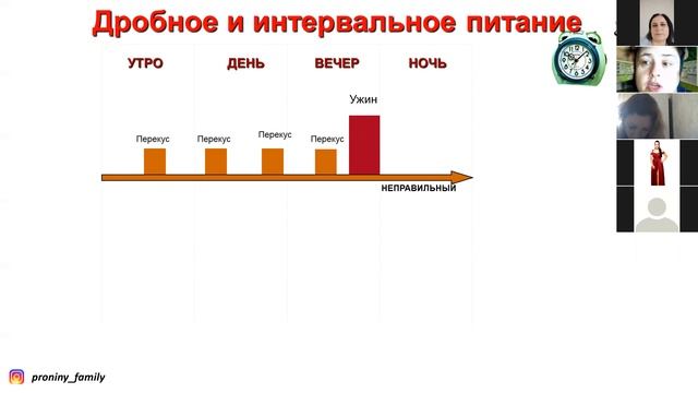 Законы снижения веса смотреть онлайн