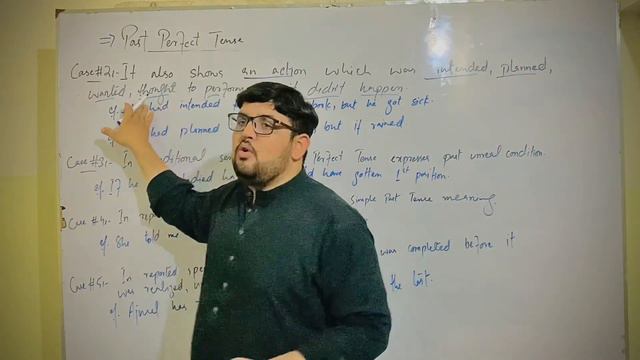 Past Perfect Tense in English | Tenses in English Grammar | Past Perfect Tense with Examples / Case смотреть онлайн