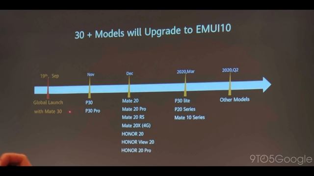 HUAWEI Freebuds 3 : PREMIÈRES Mondiales à Tout Va ! (IFA 2019) смотреть онлайн