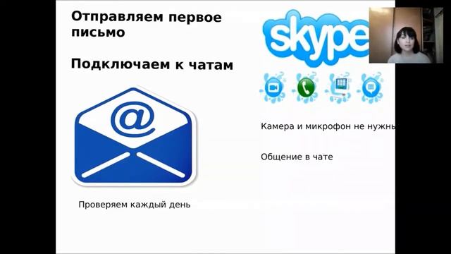 сопровождение новичка